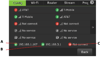 Data card monitoring