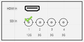 12G SDI In (1) only - Up to 4K p60