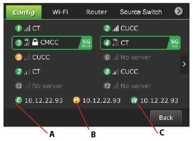 Slot monitoring