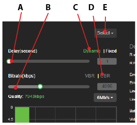 Advanced Control page - Control setting panel functions