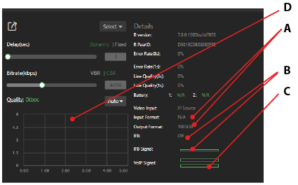 Advanced Control page - Status and Diagnostics panel controls