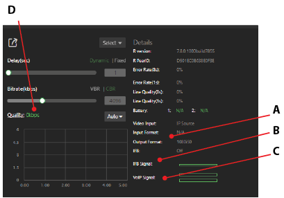 Advanced Control page - status panel