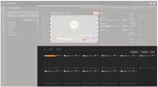 Advanced Control tab - Data transmission monitor panel