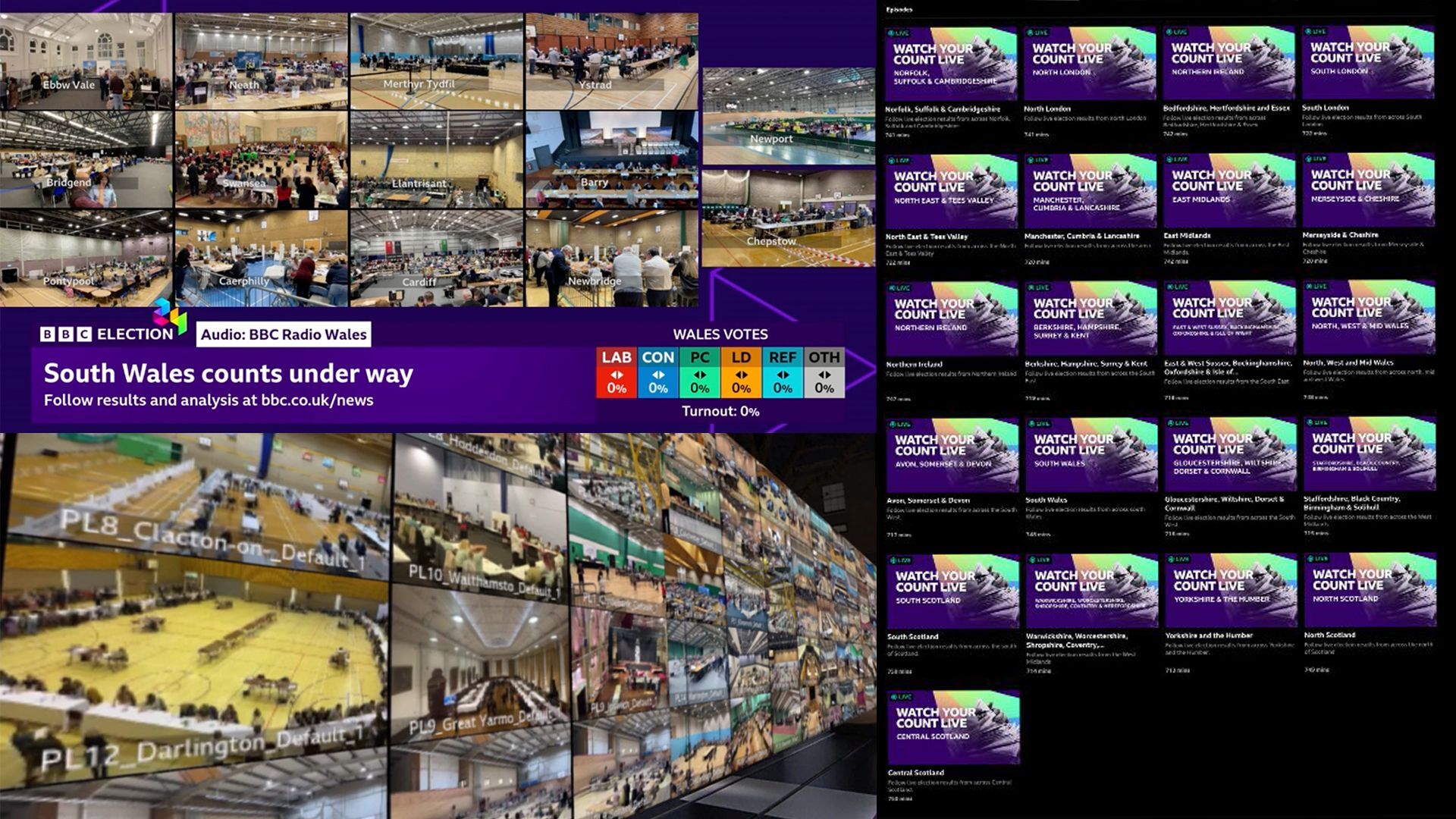 Live broadcast - TVU Networks and BBC - Mosaic Coverage - Grid View