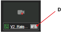 IFB indicator