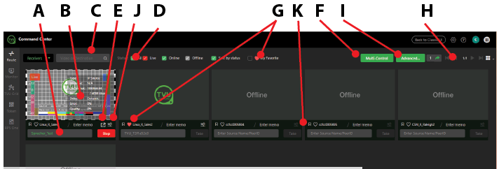 Receiver Control page - Controls and functions