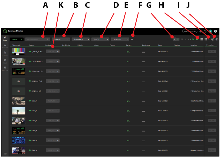 Source Control page controls, and functions