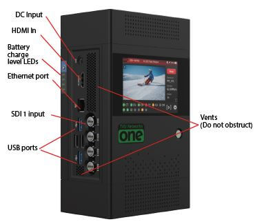 The One transmitter left-side panel