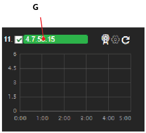 connection name and status