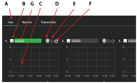 Modem histogram controls and functions