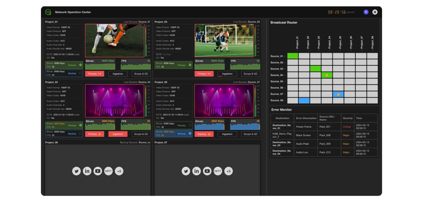 Acquisition monitoring interface - Network Operations Center