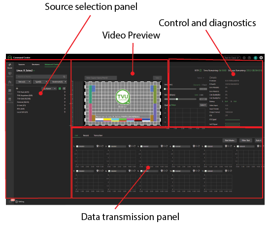 Advanced Control page 