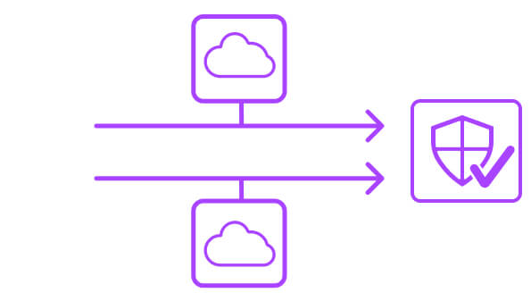 Disaster recovery interface - Network Operations Center