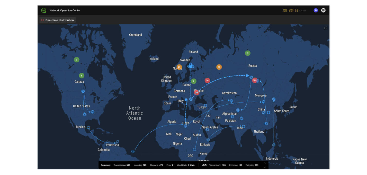 Distribution monitoring interface - Network Operations Center