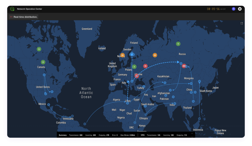 Distribution monitoring interface - Network Operations Center