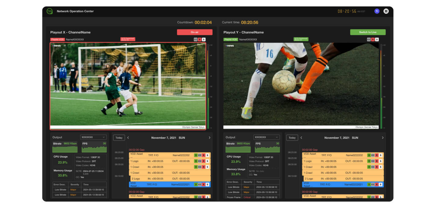 MCR playout monitoring interface - Network Operations Center