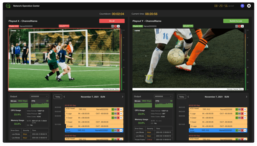 MCR playout monitoring interface - Network Operations Center