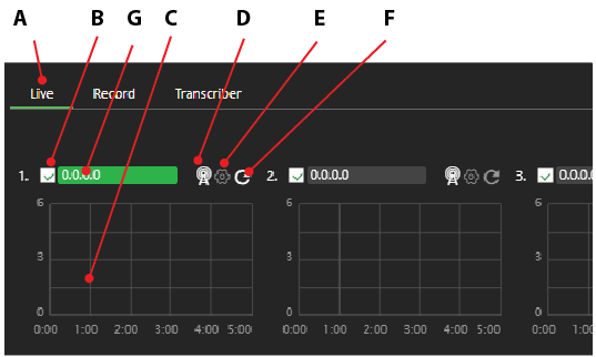 Modem histogram