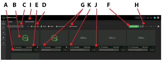 Receiver Control page - Controls and functions 