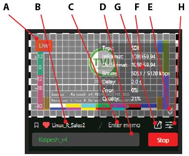 Receivers page - Receiver block controls (when live)